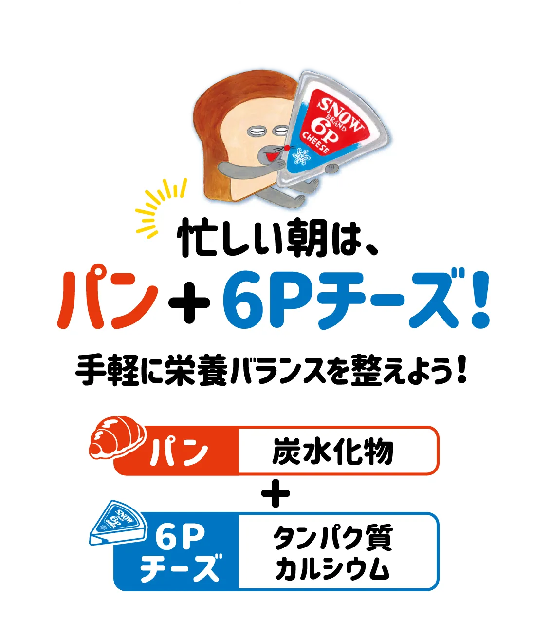 忙しい朝はパン+6Pチーズ！手軽に栄養バランスを整えよう！